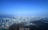 [일기예보] 오늘 날씨, 전국 대체로 맑고 일부 지역 눈·일교차 커…'서울 아침-4도' &quot;미세먼지 '좋음'&quot;