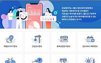 복잡했던 홈페이지 개선…“서울시 공공데이터 쉽고 빠르게 찾는다”