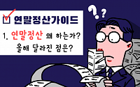 [연말정산 가이드①] 2019 귀속 연말정산…올해 달라진 점은?