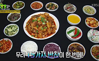 '2TV 저녁 생생정보' 리얼가왕, 5500원 닭볶음탕 무한 리필 맛집 '계○○○○ ○○○○'…비법은?