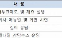 한국예탁결제원, 발행회사 대상 ‘전자투표 실무연수’ 개최