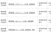 아파트투유, ‘파주운정 A18-1 10년 공공임대’·‘파주운정 A19-1 10년 공공임대’ 등 청약 당첨자 발표