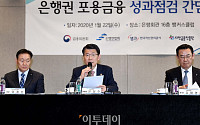 [포토] 은성수 위원장 '포용금융의 성과는'