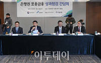 [포토] 은행권 포용금융 성과점검 간담회