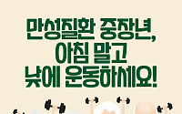 [카드뉴스]만성질환 중장년, 아침 말고 낮에 운동하세요!