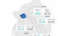[고속도로 교통상황] 귀성길 정체, 서울→부산 8시간…오후 3~4시 절정, 밤 이후 해소