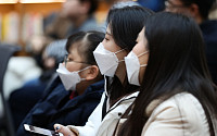 은행들, 우한 폐렴 비상대응 체제 가동…마스크 착용·중국 출장 자제