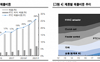 우리산업, 올해 PTC 매출 성장 기대 ‘매수’-한국투자