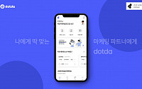 NHN AD 마케터 매칭 앱 ‘닷다’, 2019 앤어워드 위너상 수상