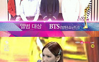 ‘2020 서울가요대상’ 방탄소년단-태연, 앨범·음원 대상 수상…“당황스럽다” 얼떨떨한 소감