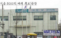 ‘루보사태’ 김영모, 뻥튀기한 5000억짜리 공장 외관 ‘허름 그 자체’