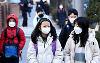 [포토] '마스크 쓰고 등교하는 학생들'