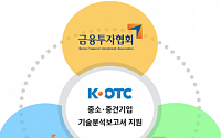 금투협, K-OTC 기업 정보 부족 해소 나선다...“기술분석보고서 지원”