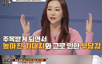 룰라 김지현 아들 수재에 건물주 남편?…탄탄한 가세에도 고민有