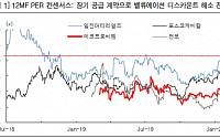 에코프로비엠, 공급계약ㆍ증설로 성장 지속 ‘매수’-한국투자