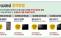 “2년간 40만원 쓰면 삼성 QLED TV가 공짜” 이마트, ‘e-ward’ 캐시백 2차 프로모션 돌입