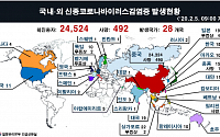 국내외 신종 코로나 확진자 2만4506명…사망자는 500명 육박