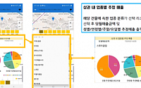 국토부 '건축정보 콘텐츠 개발 공모전' 시상식…대상에 상권분석 '모아모아 상권'