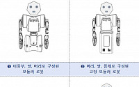 '레고' 블록처럼 로봇 구성 '로봇 모듈화' 국제표준 한국이 주도