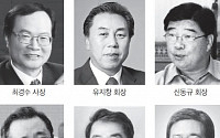 금융 관련 협회장 싹쓸이 '그들만의 리그'