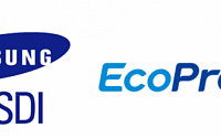[공시돋보기] 에코프로비엠, 차세대 배터리 소재 생산 합작법인 설립