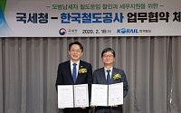 국세청, 한국철도공사와 모범납세자 우대를 위한 업무협약