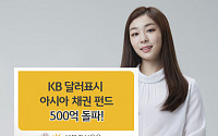 KB자산운용, KB달러표시아시아채권펀드 500억 돌파