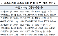한국거래소, ‘코스피200 코스닥150 선물 롱숏 지수’ 발표