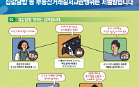 한국감정원, 21일부터 '부동산거래교란 신고센터' 운영