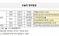 [오늘의 청약일정] 인천 남동구 ‘구월뷰그리안’·충남 ‘e편한세상금산센터하임’ 접수 등