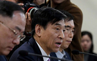 이주열 한은 총재, 24일 코로나19 확산 관련 긴급회의