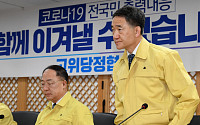 [포토] 당정청, 박능후 보건복지부 장관 참석