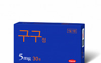 [BioS]한미약품 ‘구구’ 日 진출..BPH 치료제로 판매