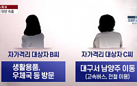 여수 코로나19 확진자, 자가격리 수칙 어겼다… 개정된 처벌안은?