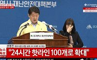 LG헬로비전, 대구경북 '코로나19' 재난방송 '최고 단계' 격상