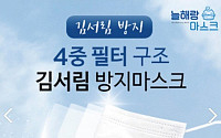 오늘(6일) 늘해랑 김서림방지 일반마스크, 판매 예정 시각은?…50매 1만 원 '착한마스크' 어때요!