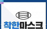 오늘(9일) 샤이맨 'KF94 브랜드 마스크' 랜덤, 판매 예정 시각은?…1매 1500원 '착한마스크'!