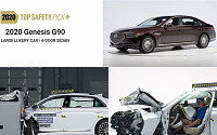 제네시스 G90, 美 충돌평가서 '최고 안전한 차'로 선정