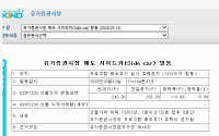 코스피, 8년 5개월 만에 ‘사이드카’ 발동…코스닥은?