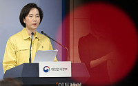 [포토] '전국 초·중·고교 휴업 장기화'