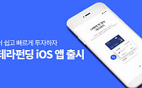 P2P금융 테라펀딩, iOS 전용 앱 출시