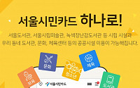 [정책사이다] 서울시민이라면 ‘서울시민카드 앱’으로 문화 혜택 누리세요!