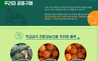 서울시, 코로나19 피해 지역 농가 지원…‘친환경 농산물 택배 배송’