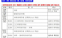 충주시청, 7번째 코로나 확진자 동선 공개…'연수동 ○○내과의원·터미널 롯데마트' 등