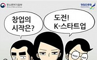 중기부, 웹툰 ‘도전! K-스타트업’ 구독자 41만 돌파
