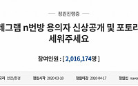 “텔레그렘 n번방 용의자 신상공개” 국민청원, 사상 최초 200만 동의