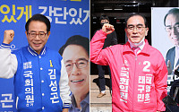 [선택 21대 총선] 서울 강남갑, 태구민 56.2% vs 김성곤 41.8%(개표율 20.3%)