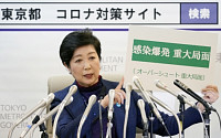'코로나 재확산' 손 놓은 일본 정부…보다 못한 지자체 &quot;독자 긴급사태 발령&quot;