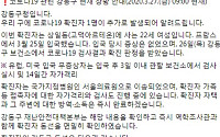 강동구청, 상일동 코로나19 확진자 발생…22세 여성