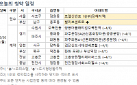 [오늘의 청약일정] 서울 '르엘 신반포' 등 1순위 청약